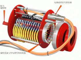 最新過孔導(dǎo)電滑環(huán)工作示意圖